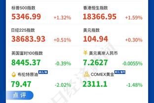 CBA第6-10轮各队攻守效率：辽宁防守第一 浙江山西火力凶猛